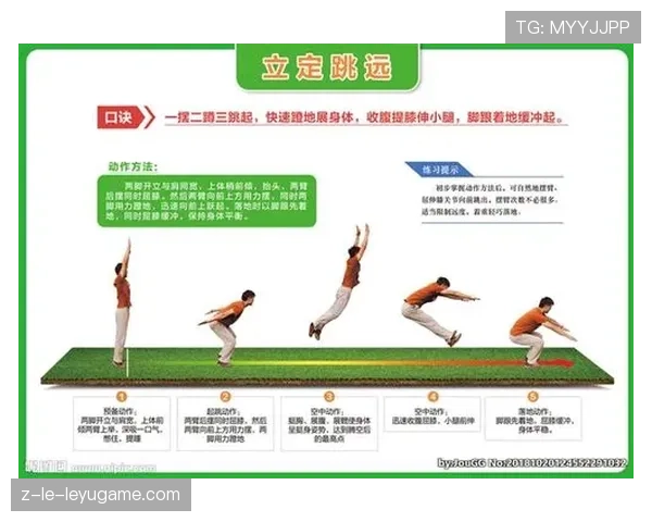 跳远的空中剪步：被抱膝取代的老派动作，跳远空中走4步
